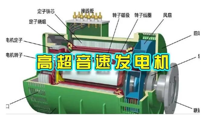 衢州颠覆你对发电方式的认知！中国革命性发电机公开揭秘 